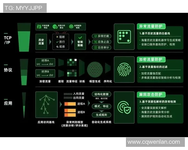 广州乒乓球队防守策略分析及其对比赛成绩的影响探讨
